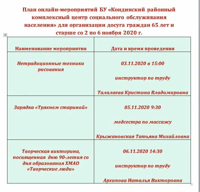 Подростки кондинского района. Поселок междуреченский кондинский район. Кондинский комплексный центр. Гбу кцсон кондинский район хмао междуреченский. Кондинский район хмао междуреченская школа.