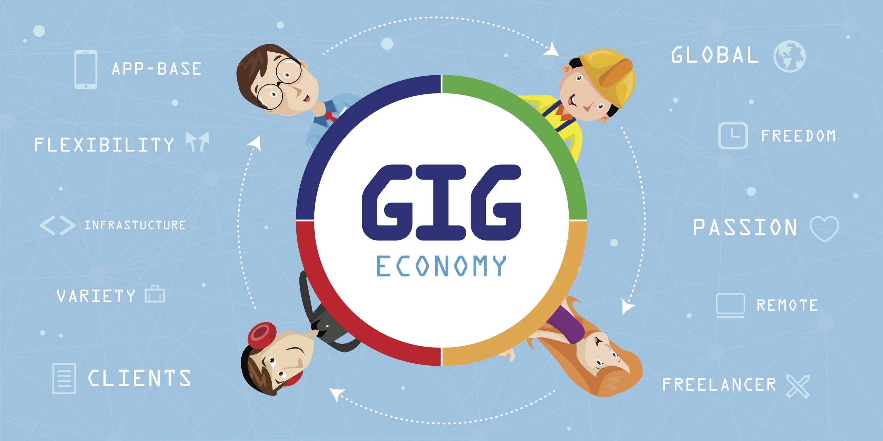 Gig economy. Гиг экономика. Гиг экономика картинка. Гик экономика. Gig worker.