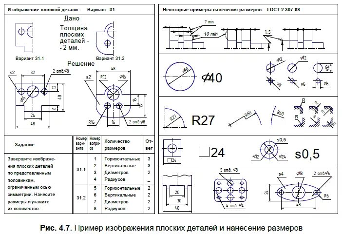 Указать размеры элементов. Нанесение размеров на чертежах плоских деталей. Задания по черчению нанесение размеров на детали. Черчение практические задания нанесение размеров. ЕСКД Простановка диаметра на чертеже.