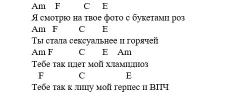 Мы не ангелы парень слова. А мы не ангелы парень аккорды. А мы не ангелы парень аккорды на гитаре. Твоему новому парню аккорды. Мы не ангелы парень аккорды и бой.