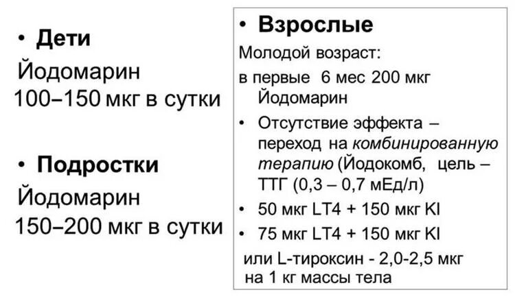 200 мкг в мг. Йодомарин 150 мкг. Эутиреоз йодомарин. 200 Мкг в сутки. Эутиреоз щитовидной железы что это такое у женщин.