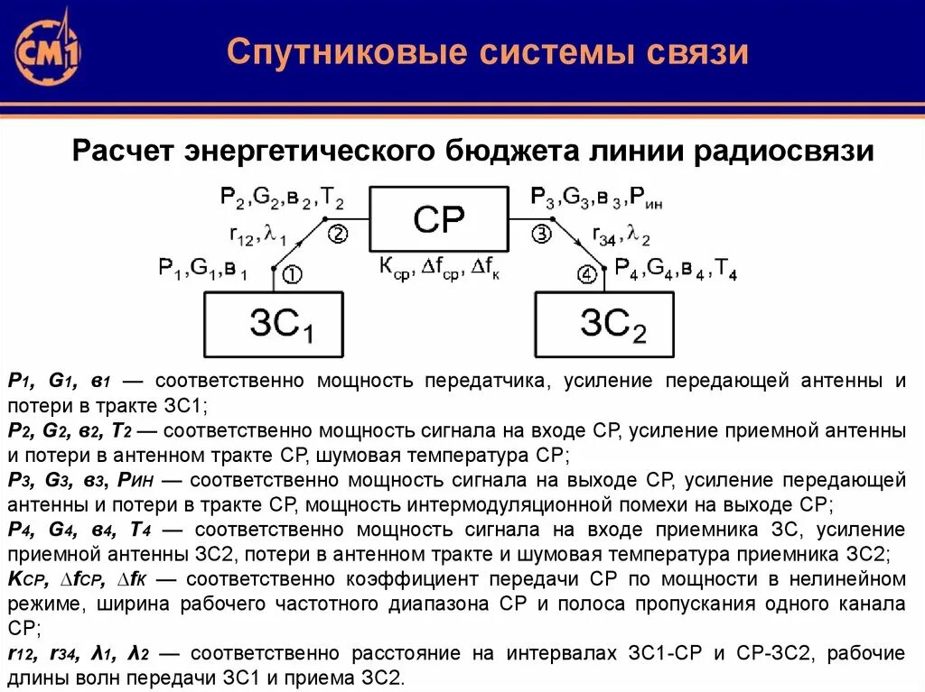 Расчет линий связи. Коэффициент усиления и мощность передатчика. Энергетический бюджет радиолинии. Коэффициент мощности передатчика. Провести энергетический расчет.