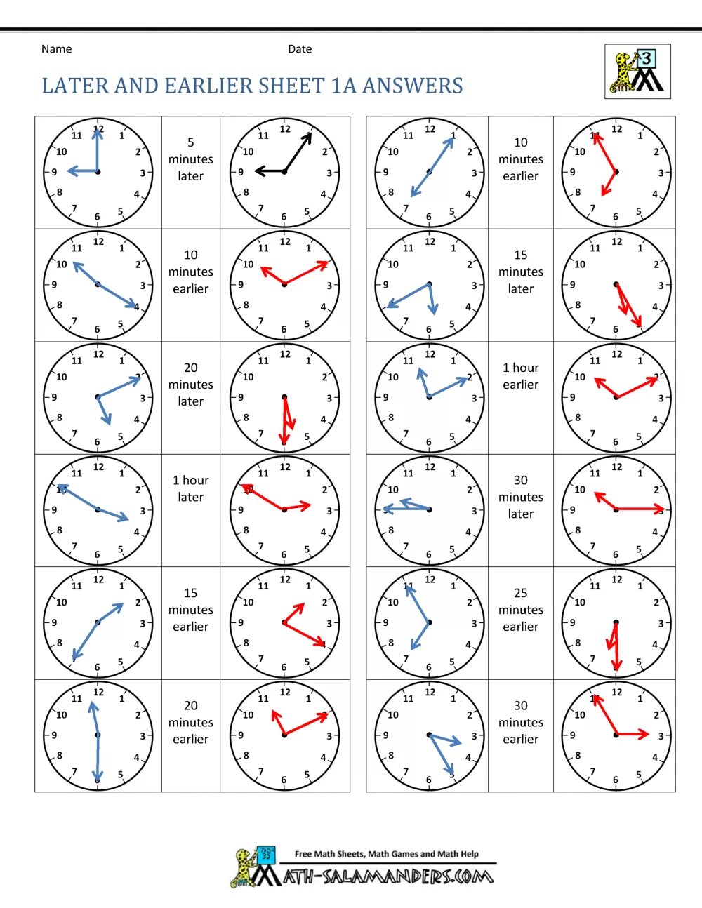 Telling the time задания. Время на английском языке Worksheets. Telling the time Worksheets for Kids. What the time Worksheets.