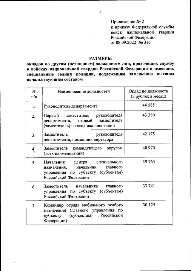 Приказ внг рф. Приказ номер 132 ФС ВНГ РФ. Приказ Росгвардии 192 ДСП от 29.06.2017. Приказ Росгвардии 410дсп. Приказами Федеральной службы войск национальной гвардии РФ.