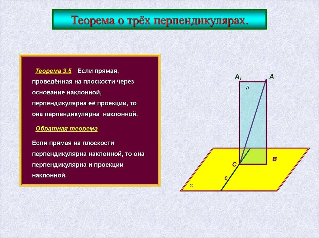 Четыре варианта различных перпендикуляров. Перпендикулярность прямой и плоскости 10 класс теоремы. Теорема о 3 перпендикулярах плоскостях. Теорема перпендикулярности прямой. Теоремы перпендикулярности прямых и плоскостей 10 класс.