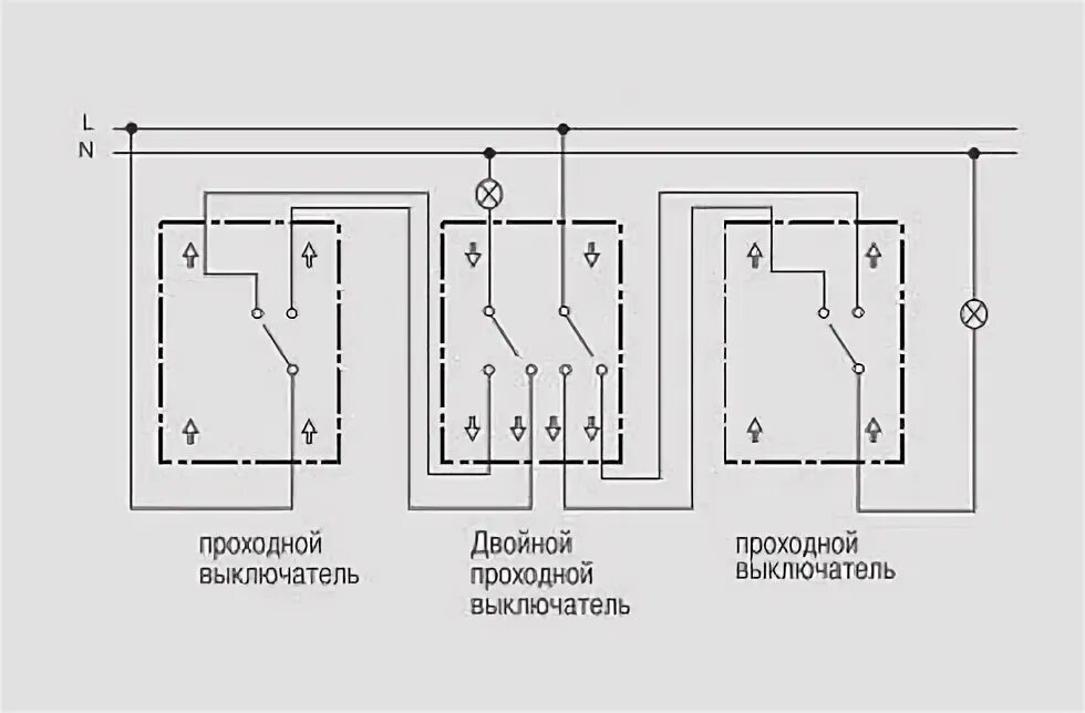 Подключение двухклавишного проходного выключателя схема с 2 мест. Проходной 2 клавишный выключатель схема подключения на 2. Схема подключения двойных проходных выключателей. Схема подключения двухклавишного выключателя с 3 мест. 3 проходных двухклавишных выключателя