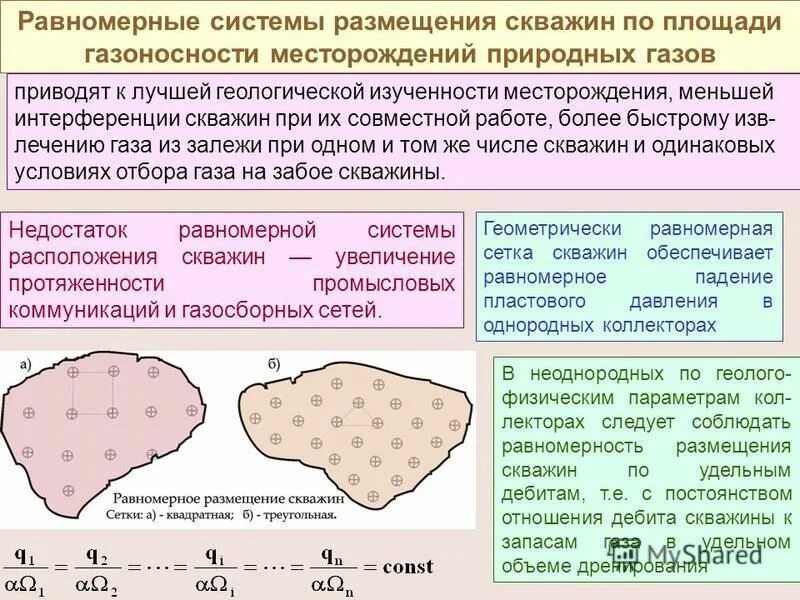 Равномерная сетка