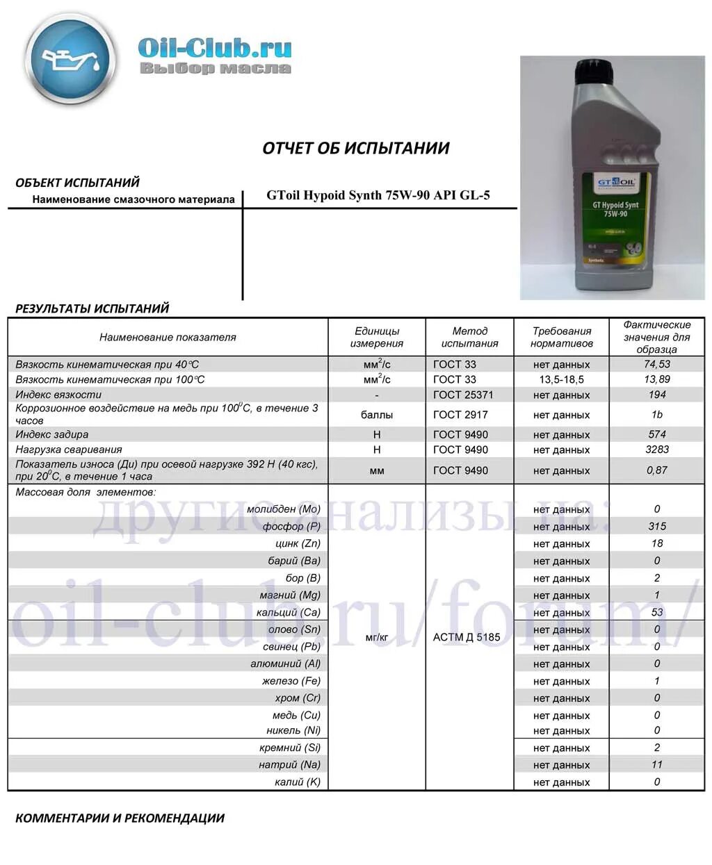 75w90 ойл клуб. Масло трансмиссионное 75w90 gt Hypoid Synt SAE API gl-5 4l 8809059407875. Gt Hypoid Synt 75w-90 gl-5. Gt Hypoid Synt 75w-90 API gl-5 1 л. Трансмиссионное масло Рейнол 75 w 90.