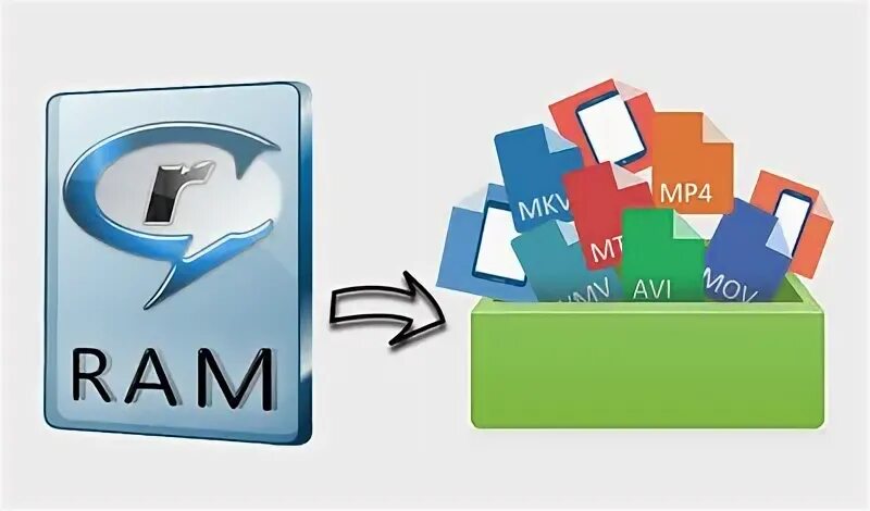 Ram files
