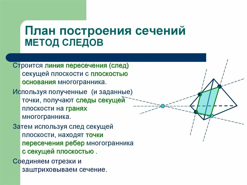 Применив получится. Построение сечений многогранников методом следов. Сечения многогранников метод следов. Построение сечений многогранников 10 класс метод следов алгоритм. Алгоритм построения сечений методом следов.