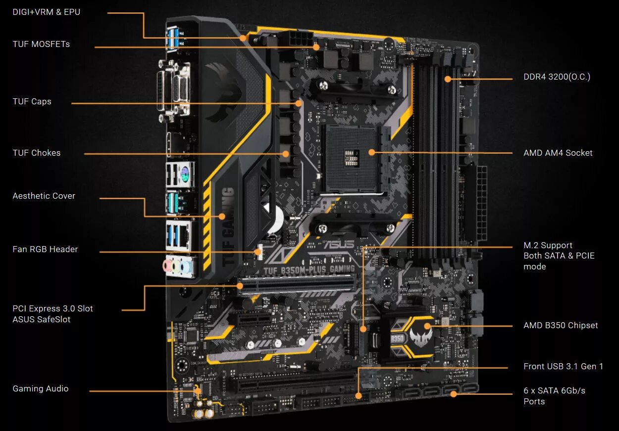 Tuf gaming a620 pro. ASUS TUF b350m-Plus Gaming. Материнская плата b 350m TUF Gaming. ASUS TUF Gaming b660m-Plus. Материнская плата ASUS TUF Gaming b550m-Plus.