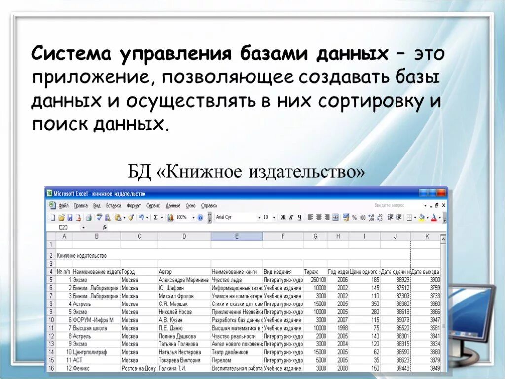 Приложение для управления базами данных. Электронные базы данных. Презентация по базе данных. База данных презентация. Базы данных в электронных таблицах.