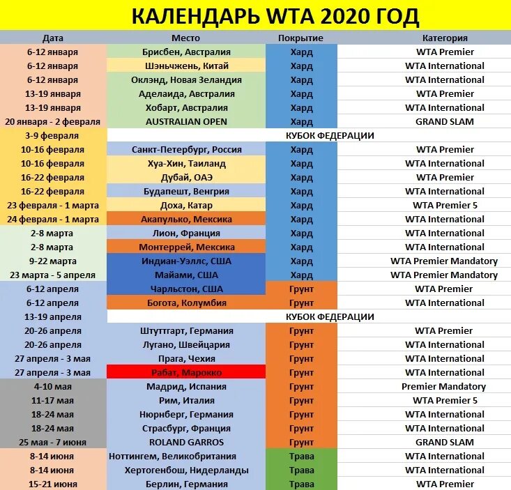 Расписание для турнира по теннису. Теннис расписание турниров. WTA Calendar. Теннис календарь турниров на 2021.