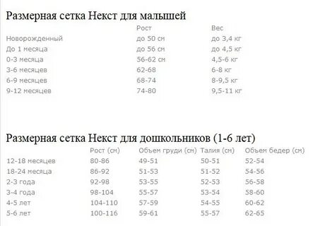 Размеры некст