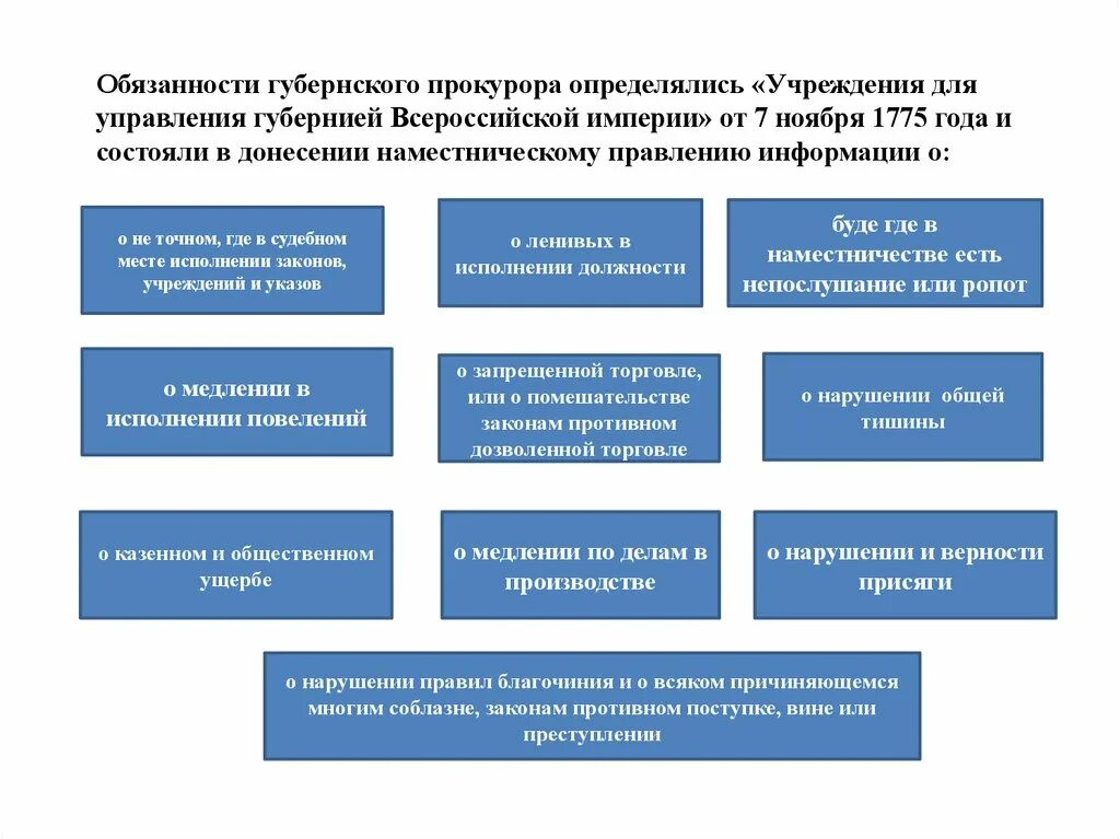 Обязанности прокурора. Должностная инструкция прокурора. Обязанности работников прокуратуры.