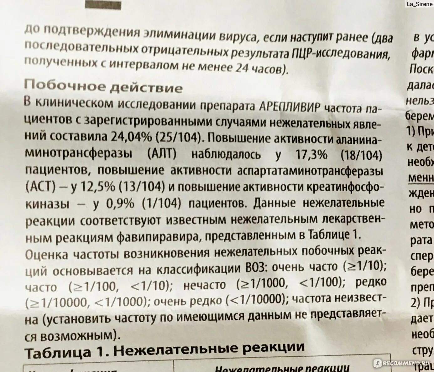 Противовирусный препарат ареплевир. Алепревир таблетки. Алипливир препарат. П. Арепливир от коронавируса инструкция.