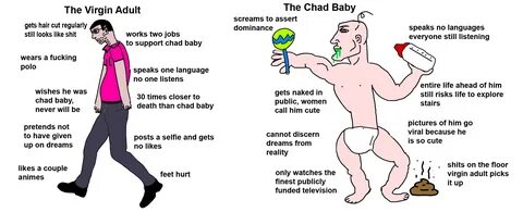 5 best u/lysergicangel images on Pholder The Virgin Adult VS The Chad.