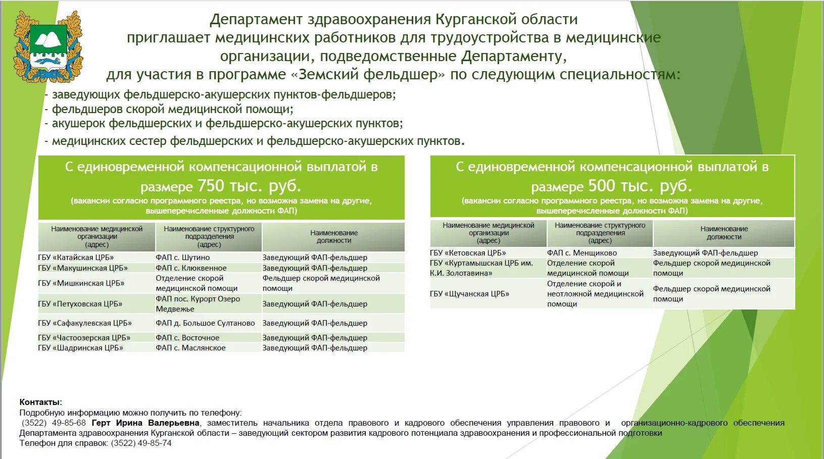 Департамент здравоохранения Курганской области. Работники департамента здравоохранения Курганской области. Департамент здравоохранения Брянской области. Программа Земский Земский фельдшер. Сайт здравоохранения курганской