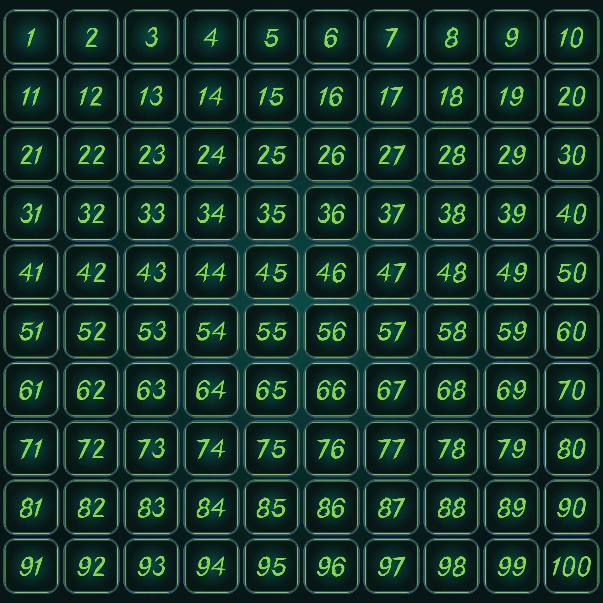 Числа от 1 до миллиона. Цифры от 1 до 1000000. простые числа. numbers flashcards 1-100. числа от 1 до 1000000 по порядку.