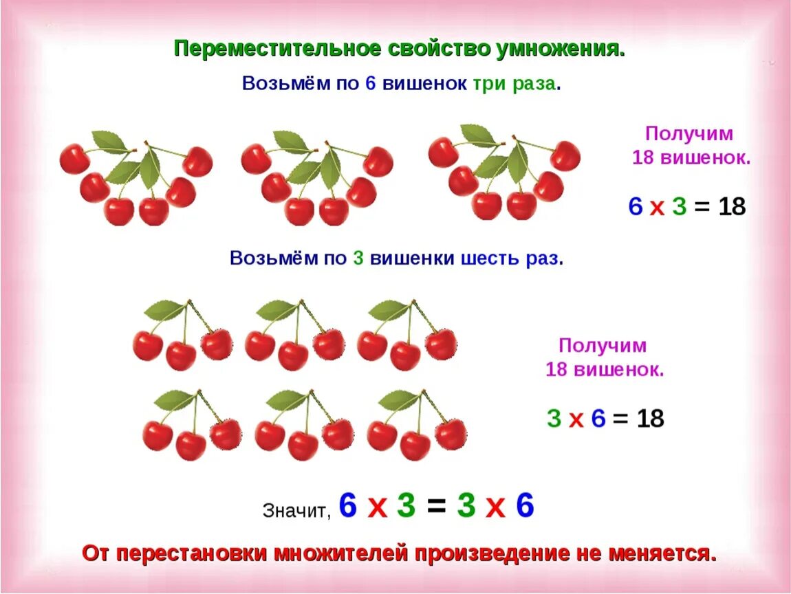 Умножение как решать 3 класс. Задания на Переместительное свойство умножения 2 класс. Задачи на Переместительное свойство умножения 2 класс. Математика 2 класс Переместительное свойство умножения. Умножение Переместительное свойство умножения.