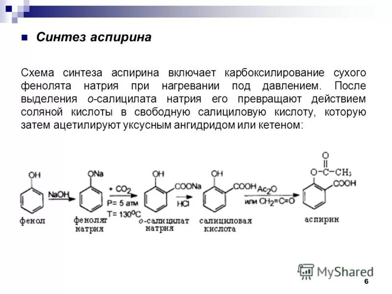 Гидролиз аспирина. Синтез парацетамола механизм реакции. Синтез ацетилсалициловой кислоты механизм реакции. Синтез ацетилсалициловая кислота реакция. Синтез ацетилсалициловой кислоты.