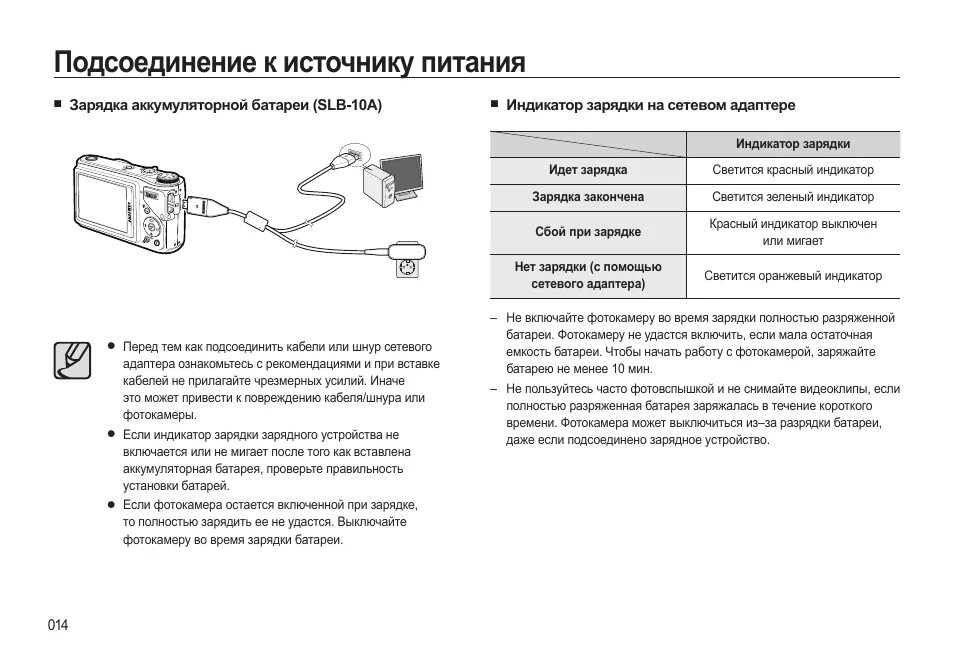 Инструкция фотоаппарата samsung. Цифровой фотоаппарат самсунг 5х инструкция. Инструкция фотоаппарата самсунг 5х. Инструкция фотоаппарата самсунг wb110. Фотоаппарат Samsung 5x инструкция