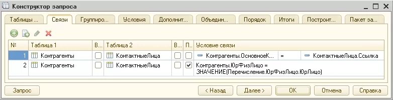 Внутреннее соединение в запросе. 1с соединение таблиц в запросе. 1с левое соединение в запросе. Соединения в запросе 1с 8.3. Соединение таблиц в запросе 1с 8.3.