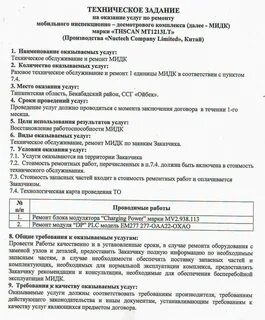 Техзадание на выполнение работ образец