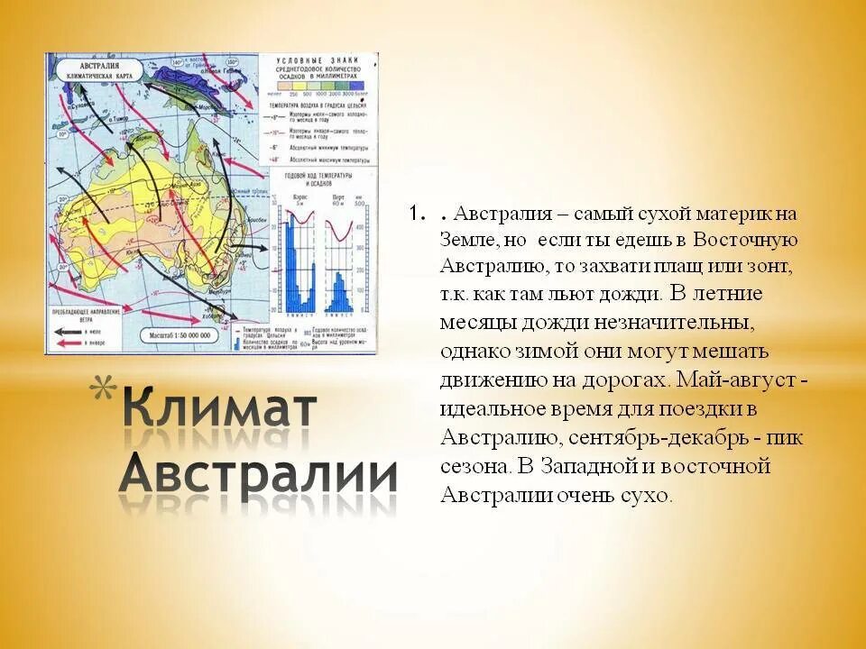 Среднегодовая температура в Австралии. Средняя годовая температура в Австралии. Климат в Австралии зимой и летом. Средняя температура зимой в Австралии.