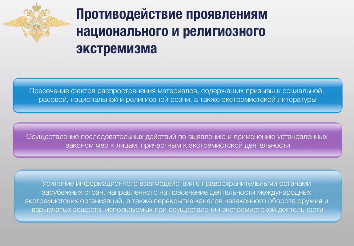 Способы и методы противодействия религиозному экстремизму. Методы противодействия терроризму и экстремизму. Меры противодействия религиозного экстремизма. Профилактика религиозного экстремизма. Общегосударственная система противодействия экстремизму