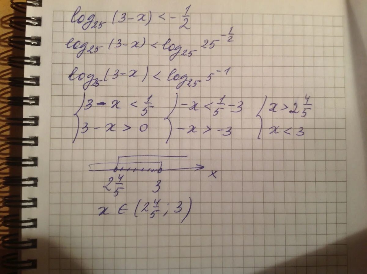 Log 25 x2. Log 25 x -4 x2 -2x+8. Log25((x-4)(x^2-2x-8))+1. Log25(3x-1)=1/2. Log25 2-3x 0.5.