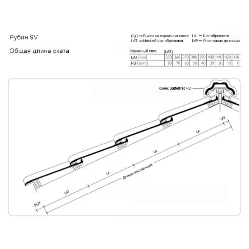 Черепица Braas 9v. Шаг обрешетки черепицы Браас Рубин 9v. Цементно-Песчаная черепица Браас шаг обрешетки. Черепица Браас v9 чертёж. Шаг под черепицу