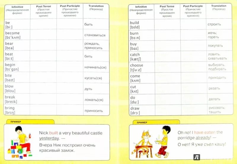 Irregular verbs упражнения. Неправленый глаголы задания. Неправильные глаголы задания. Таблица неправильных глаголов английского языка. Задания на запоминание неправильных глаголов английского языка.