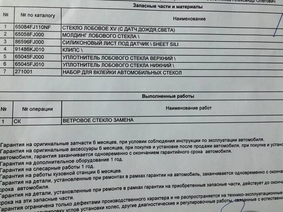 Гарантия на автомобиль. Гарантия на запчасти. Гарантийный срок на автомобиль по закону. Гарантийный ремонт автомобиля.