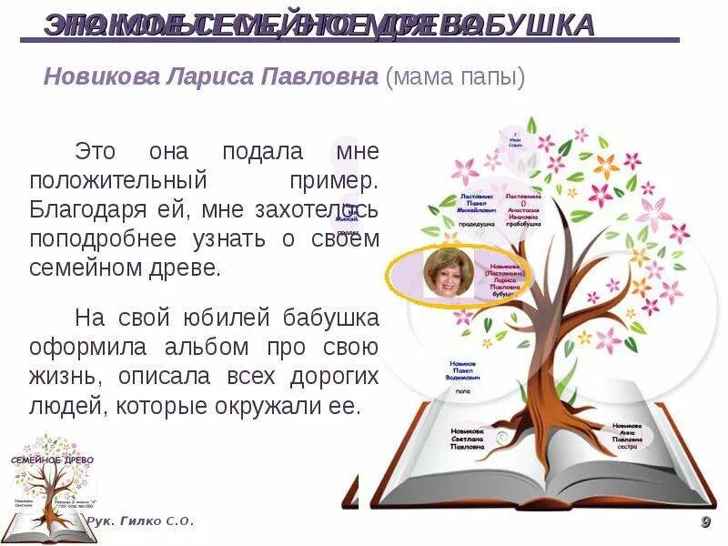 Моя родословная стих. Моя родословная стих. Моя родословная стих. Моя родословная стих. Моя родословная стих.