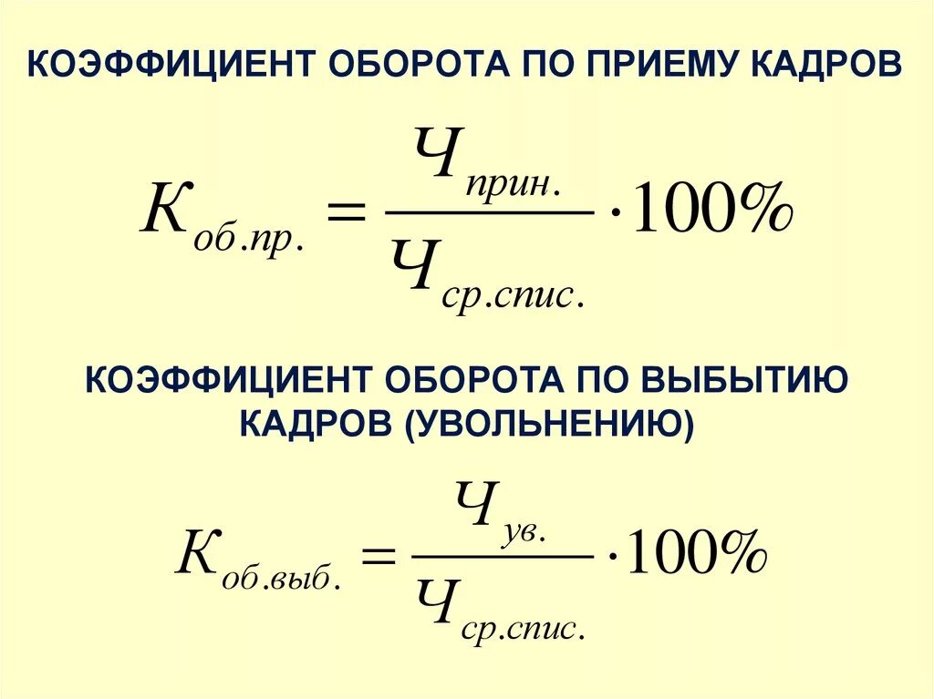 Коэффициент уволенных. Коэффициент общего оборота кадров формула. Коэффициент оборота по приему персонала формула. Коэффициент оборота по приему кадров рассчитывается как. Коэффициент интенсивности оборота кадров по приему формула.