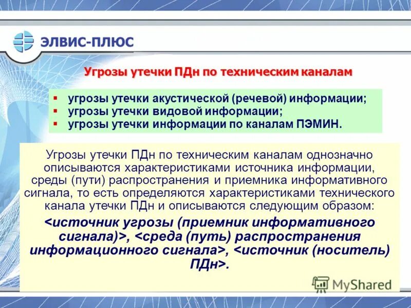 угроз утечки акустической (речевой) информации. человек кричит в телефон. колл центр мфц. угрожающие голосовые. утечка речевой информации.