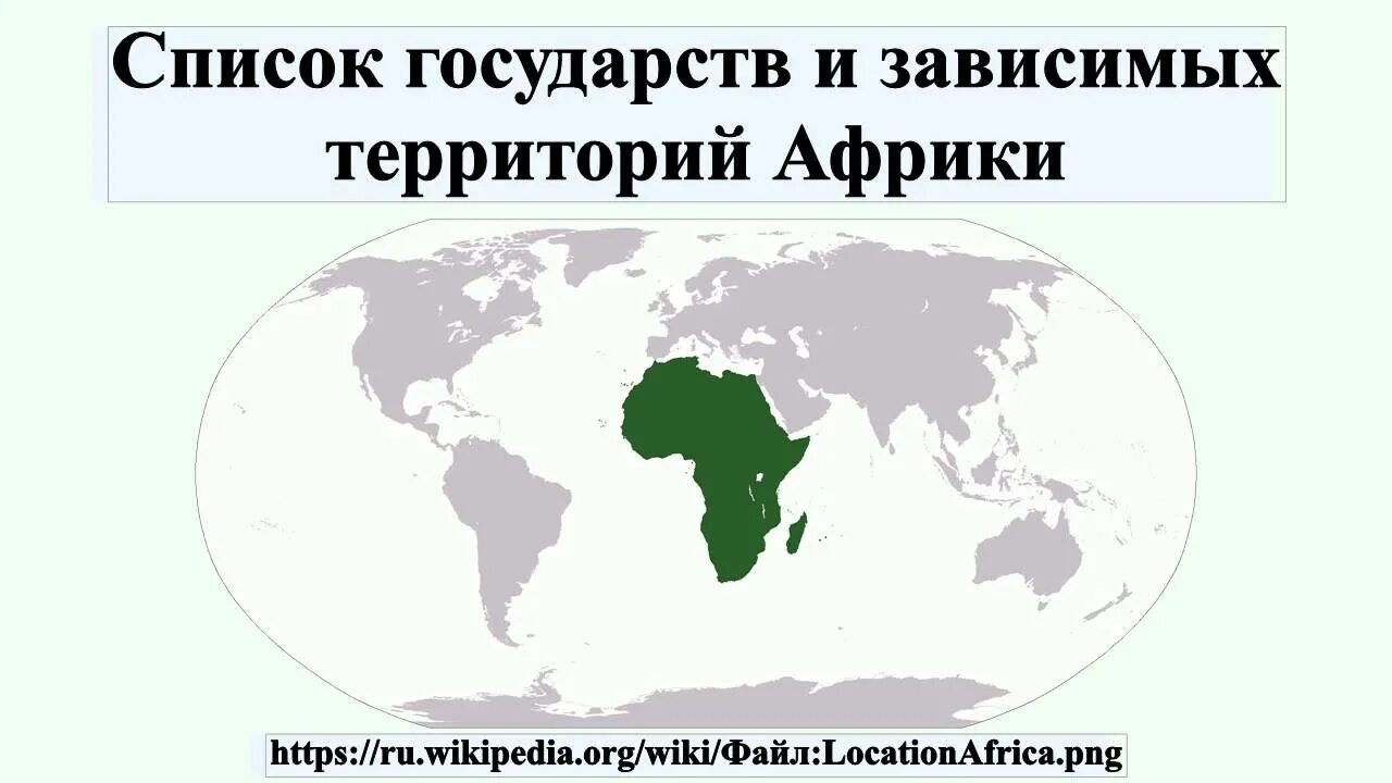Колонии список стран. Список государств и зависимых территорий Африки. Зависимые территории Африки. Страны Африки зависимые государства. Зависимые страны Африки список.