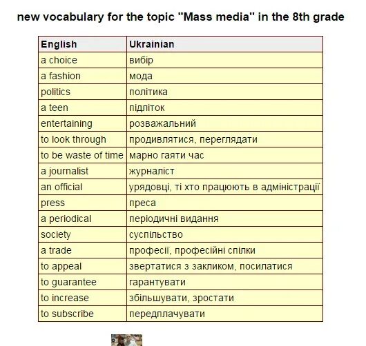 Media Vocabulary. Mass Media Vocabulary. Social Media Vocabulary. News and Media Vocabulary. Learn new vocabulary