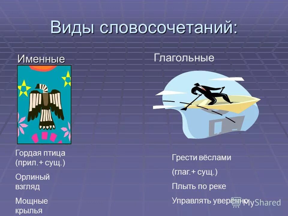 чтоьтакое словосочетание. причастие и причастный оборот 7 класс. предложение со словом береговой. предложение со словом орлиный взгляд. предложение со словосочетанием деревянная походка 6 класс.