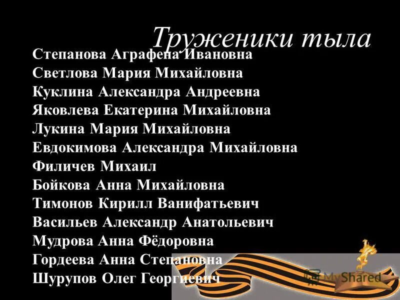 Тружеников фамилия. Книга памяти тружеников тыла. Список тружеников тыла. Труженики тыла дети ВОВ поиск по фамилии. Книга о тружениках тыла.