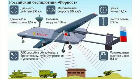 На сколько км летает дрон
