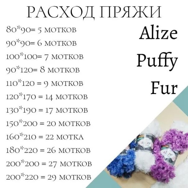 Калькулятор пряжи Ализе Пуффи. Расход пряжи Alize puffy на плед. Расход ниток Ализе Пуффи для пледа. Расход пряжи Alize puffy.