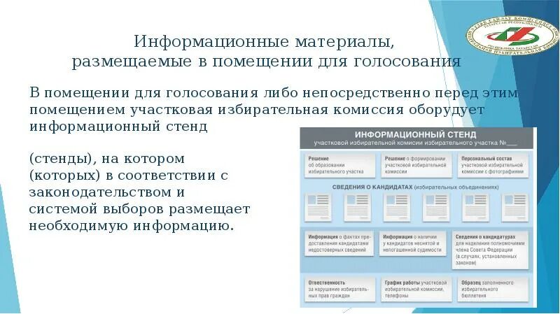 Изготовление избирательной документации допускается