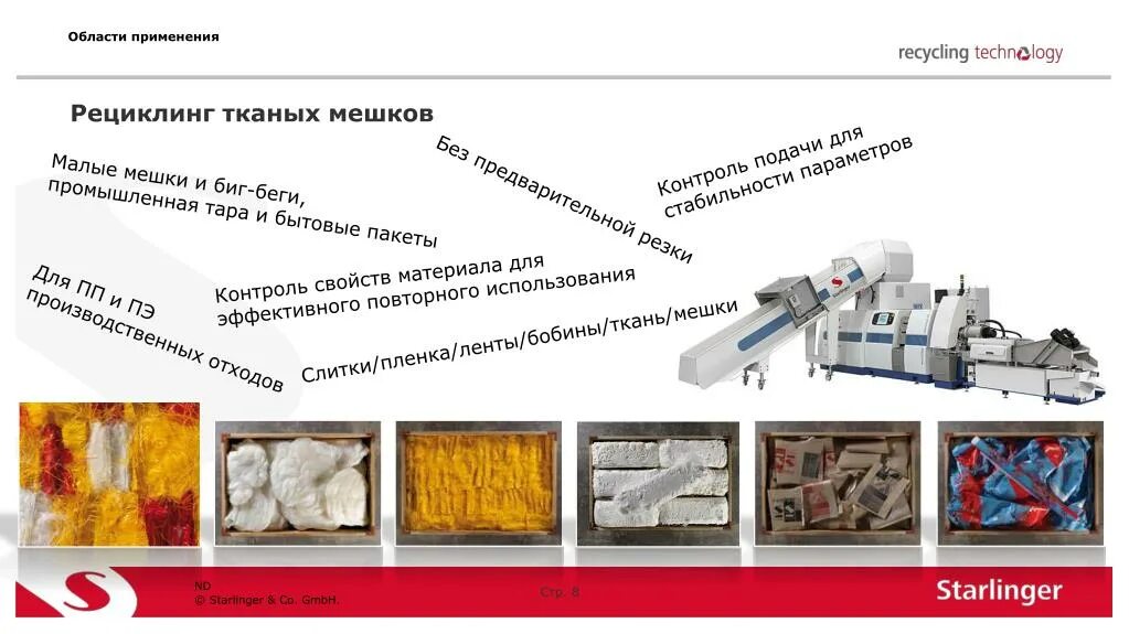 Ооо рециклинг. Рециклинг преимущества и недостатки. Виды рециклинга по территориальному признаку.