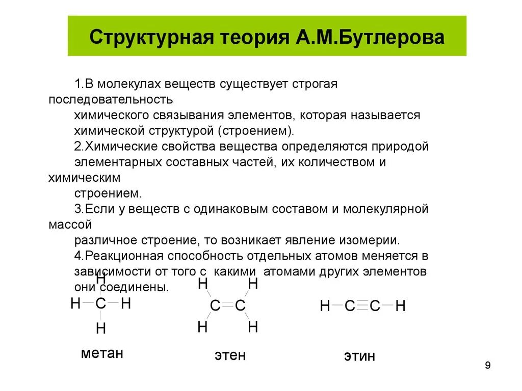 Теория строения а.м Бутлерова. Основные положения теории химического строения органических веществ. Теория Бутлерова в органической химии 10 класс. Положение теории строения органической химии.