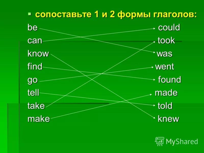 Make формы глагола. Сопоставление форм глагола.. Вторая форма глагола. Make 3 формы глагола.