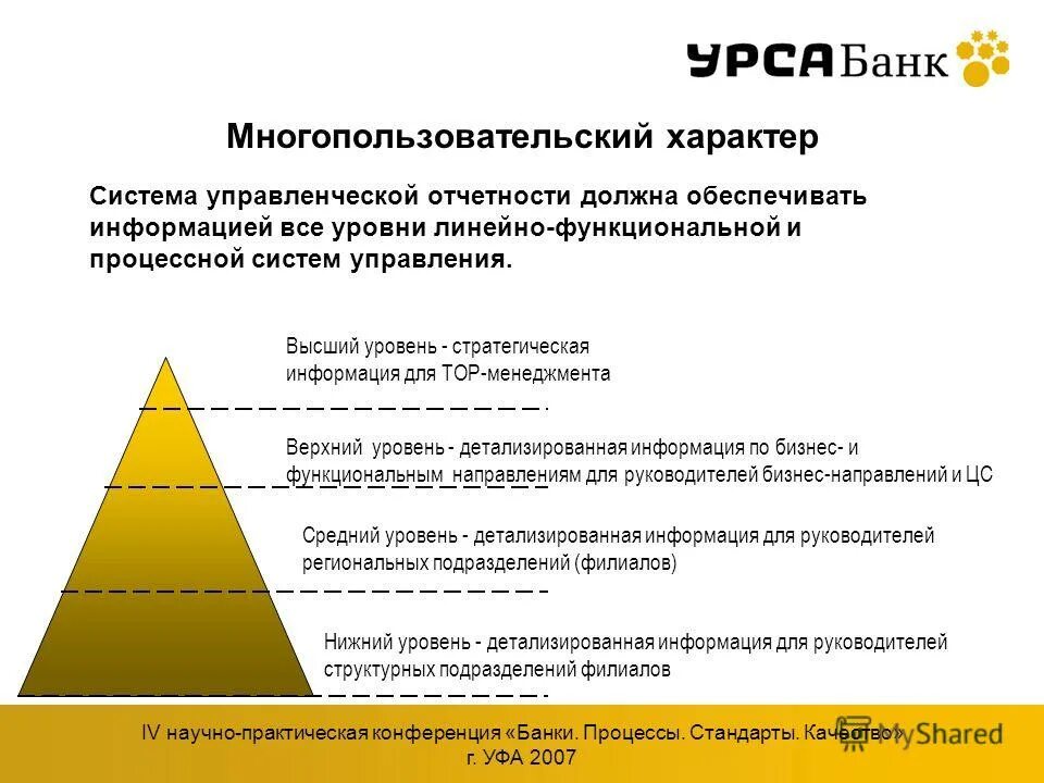 Линейный уровень управления