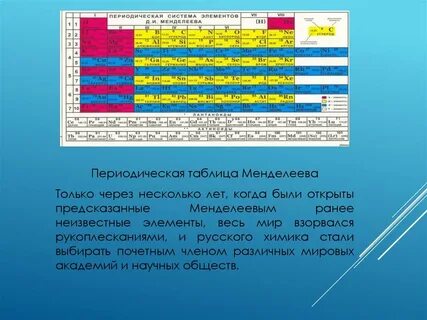 Химический элемент предсказанный менделеевым