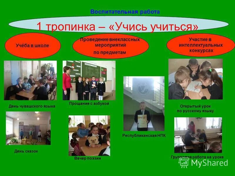 эмблема начальной школы. конкурс воспитательной работы. конкурс воспитательной работы. педагог наставник. эмблемы детских организаций.